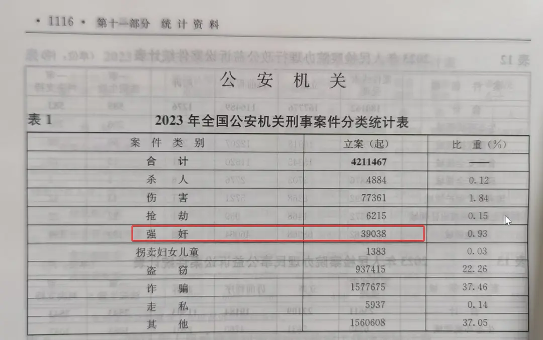 2024 中国法律年鉴
